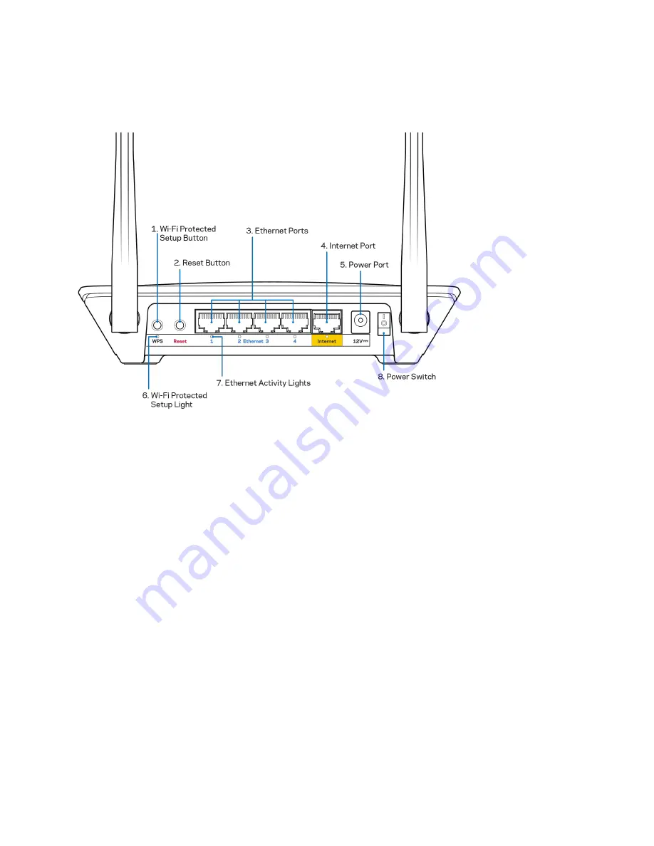 LYNKSYS R 63 EA6350 User Manual Download Page 63