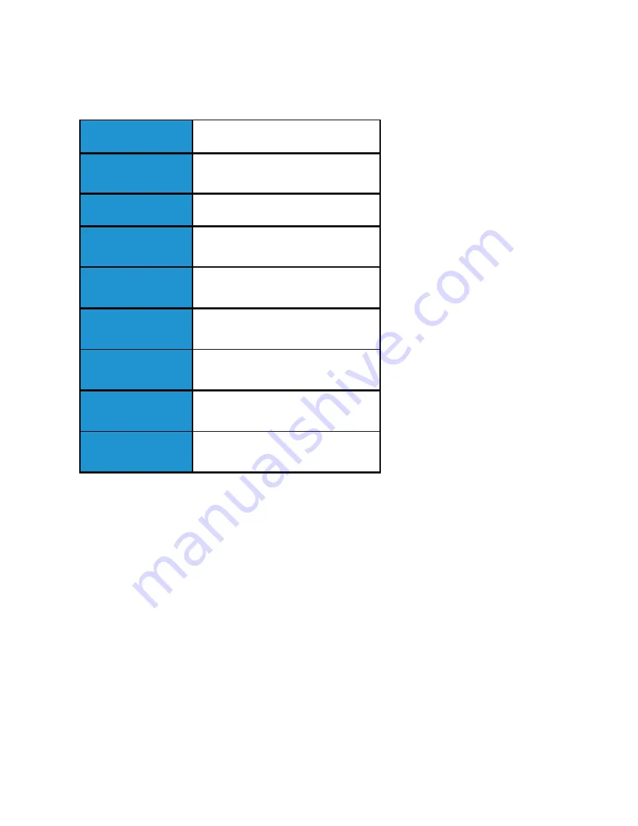 LYNKSYS R 63 EA6350 User Manual Download Page 142