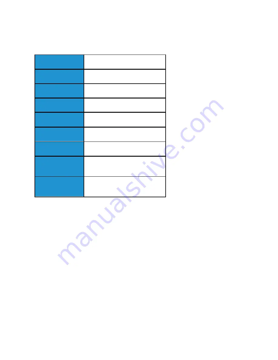 LYNKSYS R 63 EA6350 User Manual Download Page 161