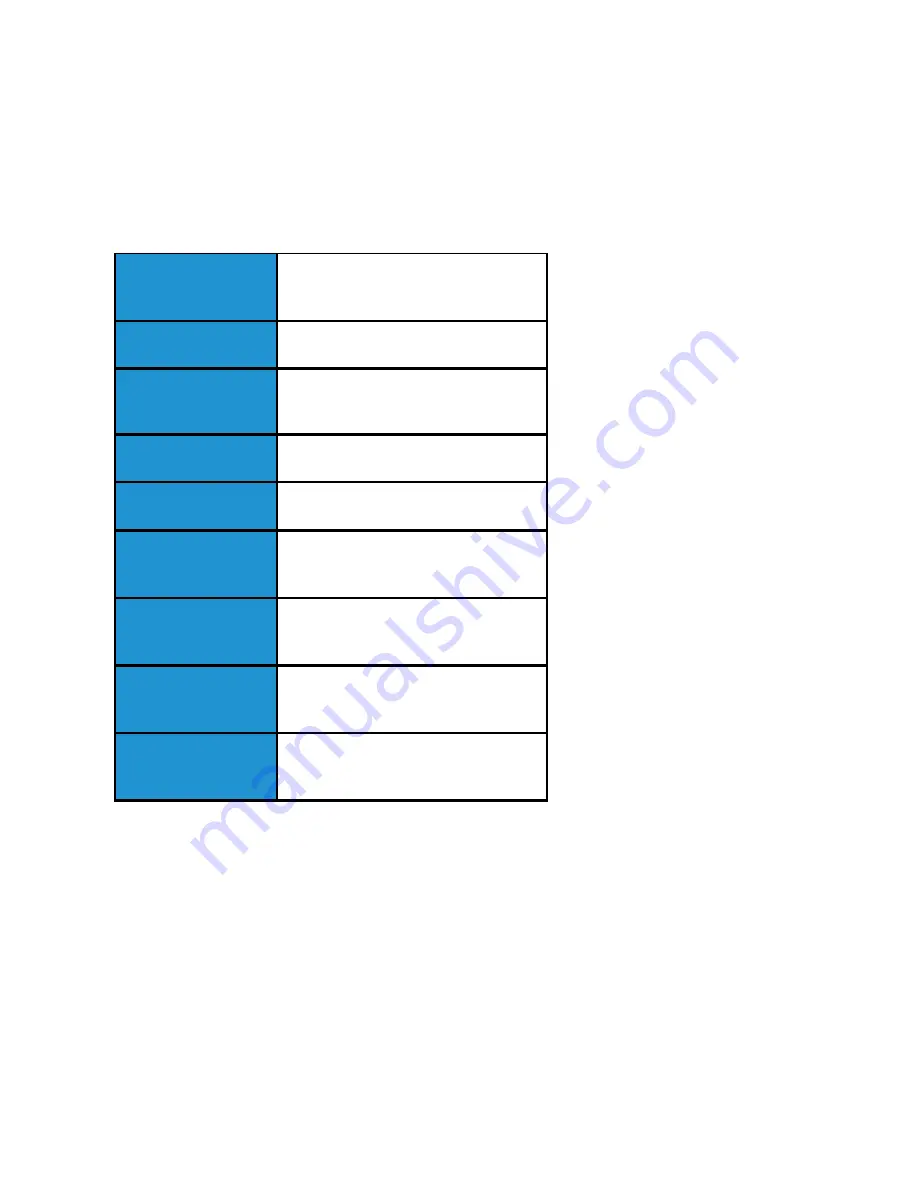 LYNKSYS R 63 EA6350 User Manual Download Page 238