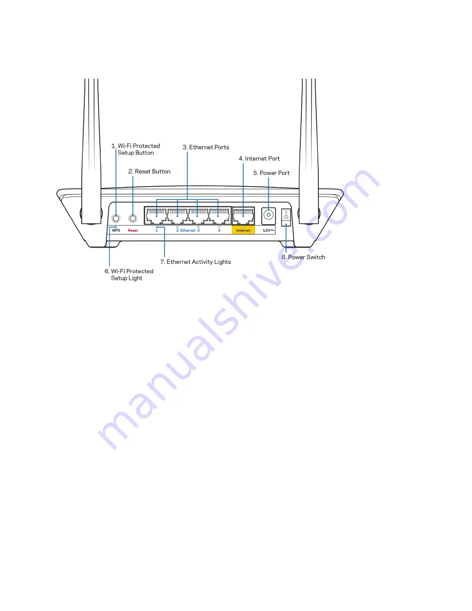 LYNKSYS R 63 EA6350 User Manual Download Page 293