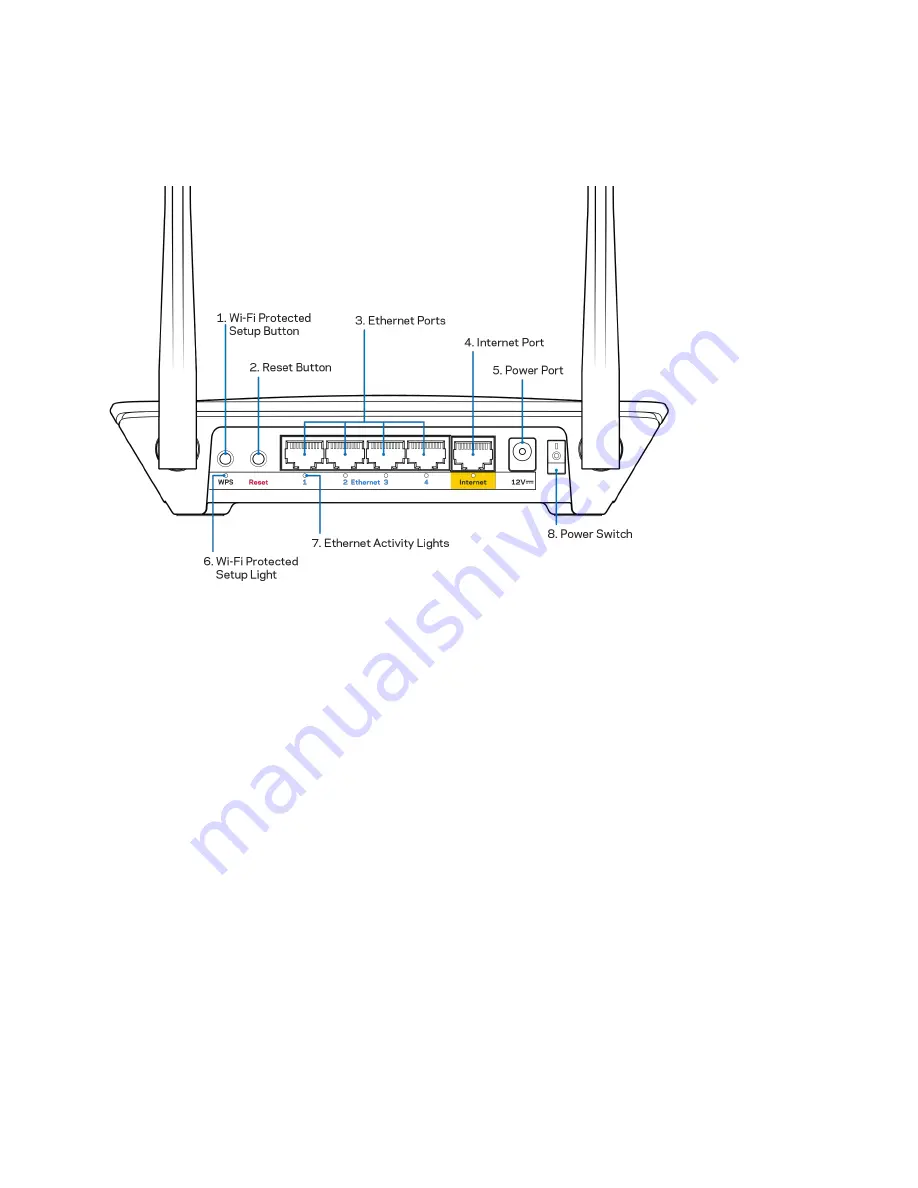 LYNKSYS R 63 EA6350 User Manual Download Page 312