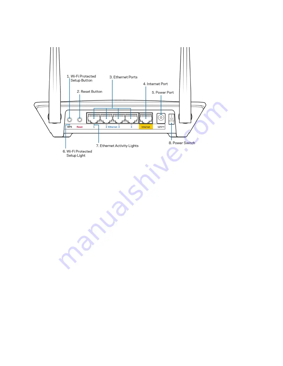 LYNKSYS R 63 EA6350 User Manual Download Page 331