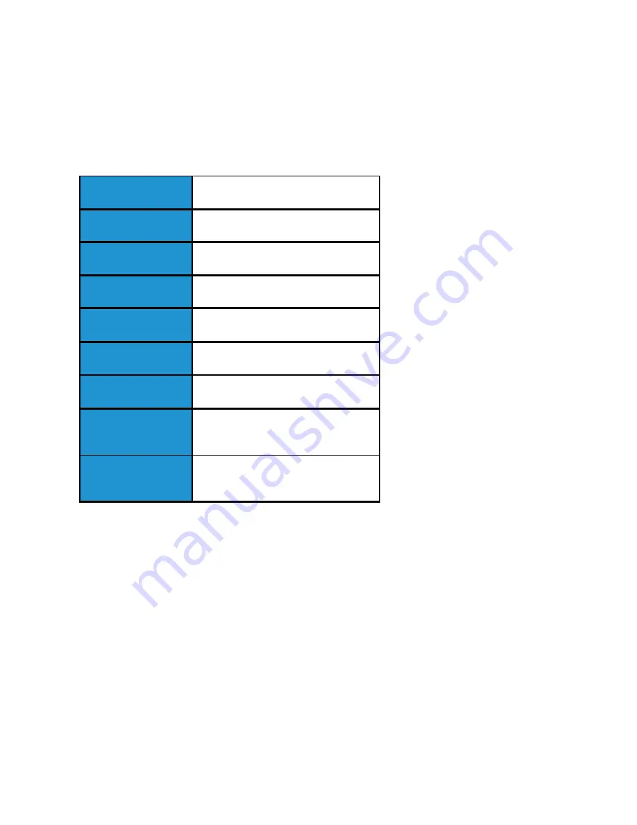 LYNKSYS R 63 EA6350 User Manual Download Page 371