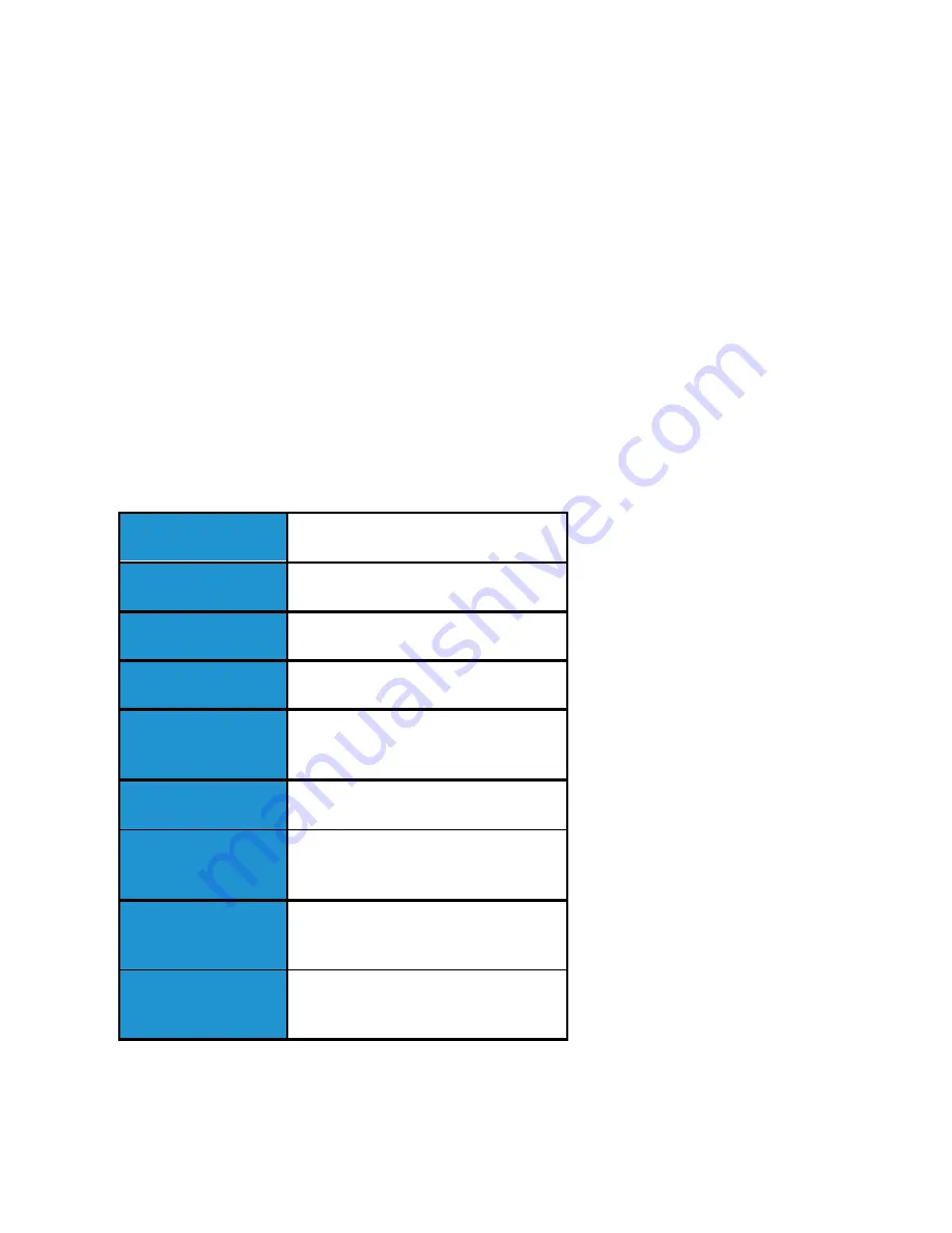 LYNKSYS R 63 EA6350 User Manual Download Page 390