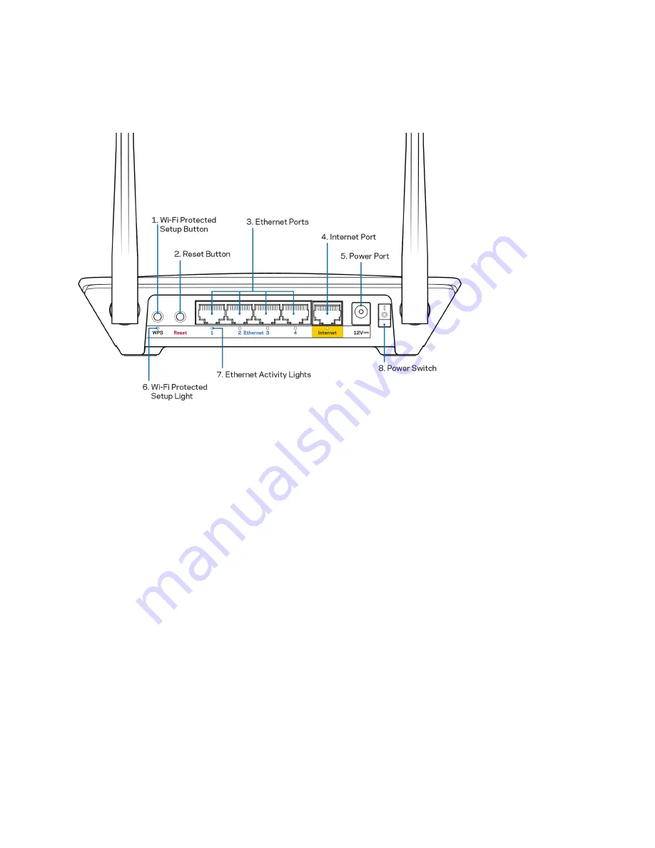 LYNKSYS R 63 EA6350 Скачать руководство пользователя страница 426