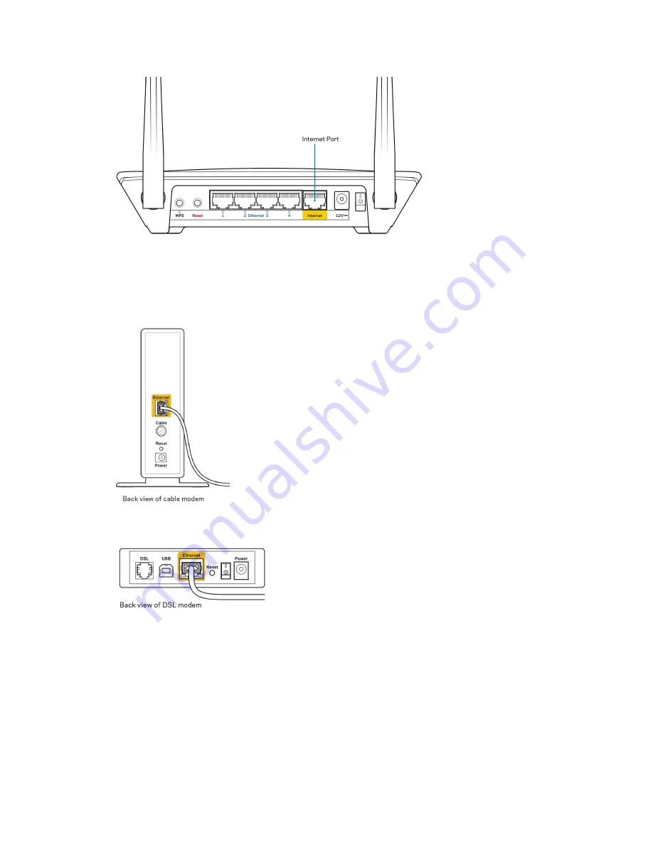 LYNKSYS R 63 EA6350 User Manual Download Page 474