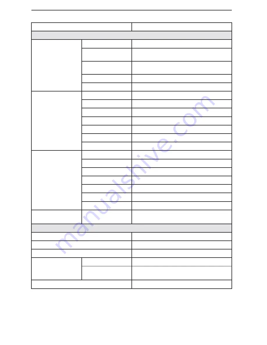 Lynx 800R E-TEC Operator'S Manual Download Page 160