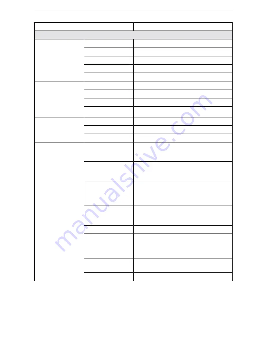 Lynx 800R E-TEC Operator'S Manual Download Page 161