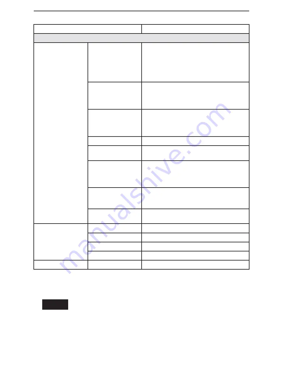 Lynx 800R E-TEC Operator'S Manual Download Page 162