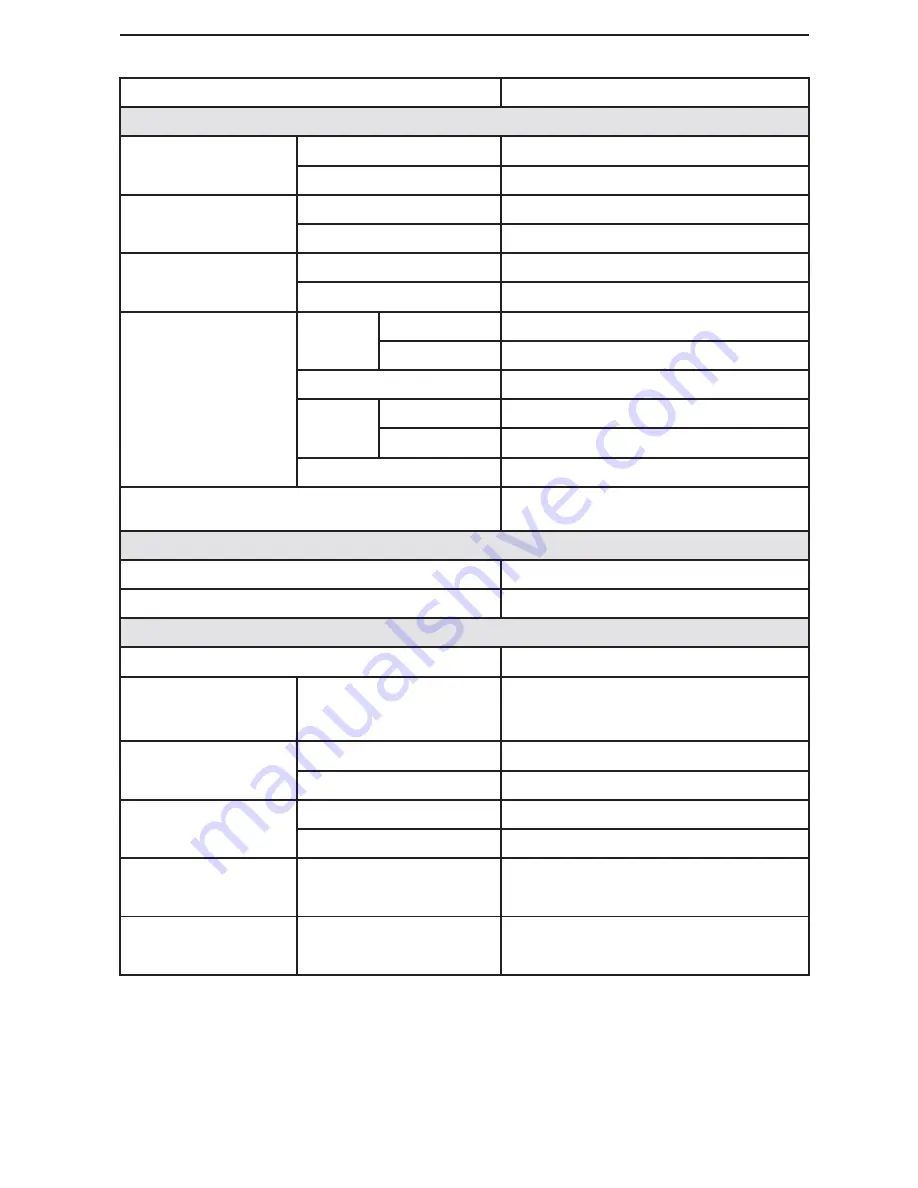 Lynx 800R E-TEC Operator'S Manual Download Page 165