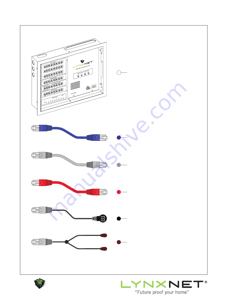 LynxNet LN-2400DH Installation Manual Download Page 2