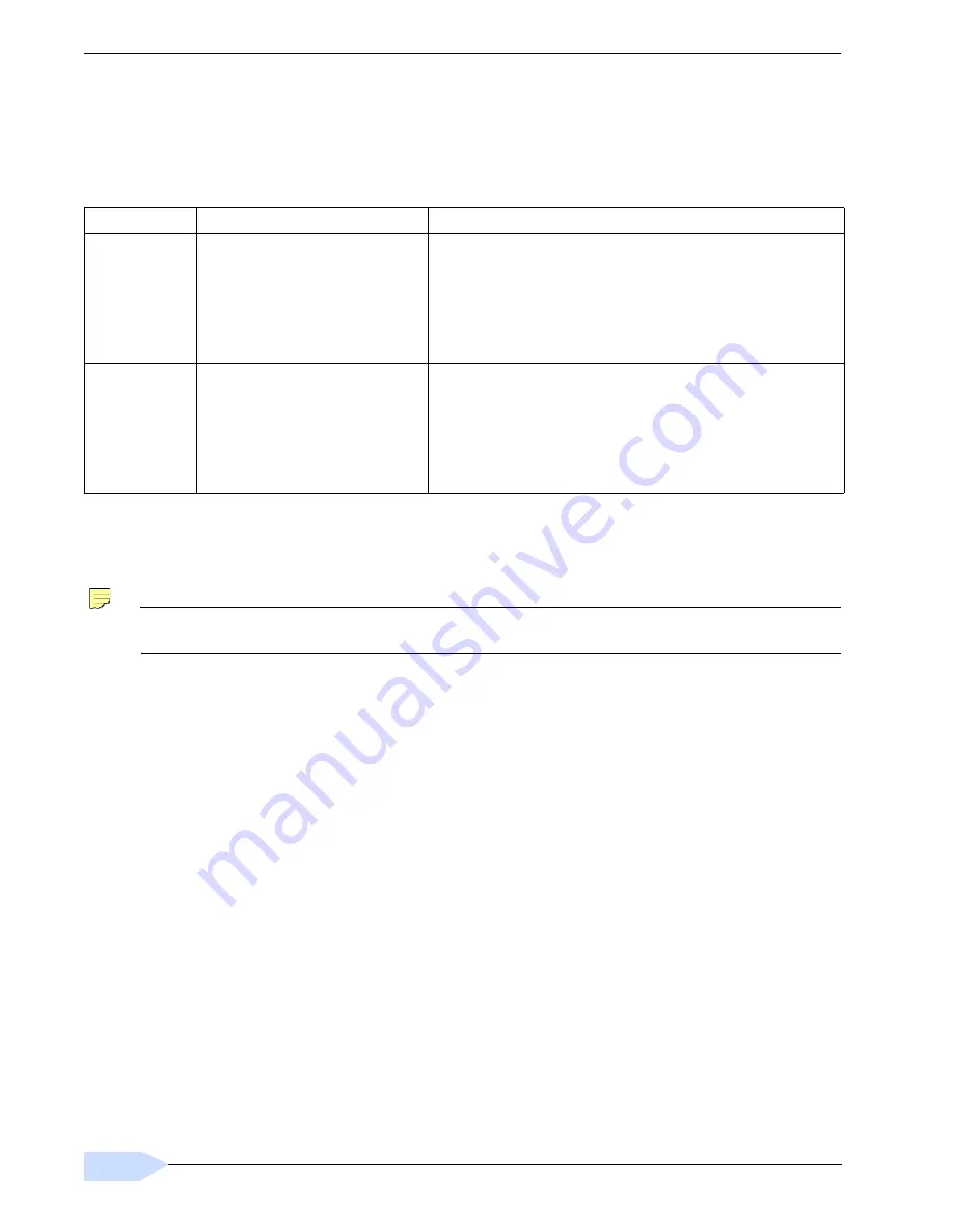 Lynxspring JENEsysONE JO-PC1 Mounting Manual Download Page 10