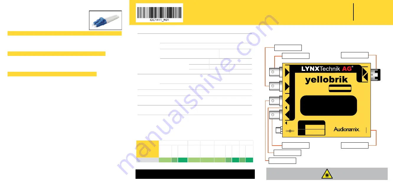 LYNXTechnik Yellobrik IDC 1411 Скачать руководство пользователя страница 1