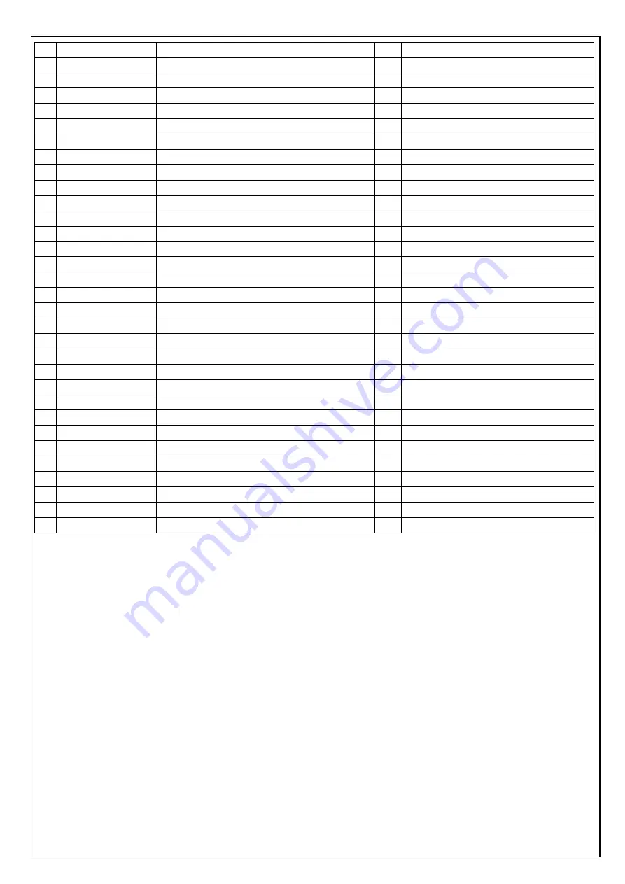 M-Audio AIR Hub Service Manual Download Page 13