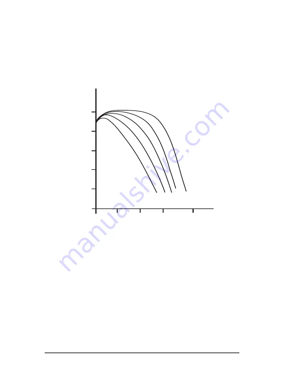 M-Audio Studiophile SBX User Manual Download Page 10