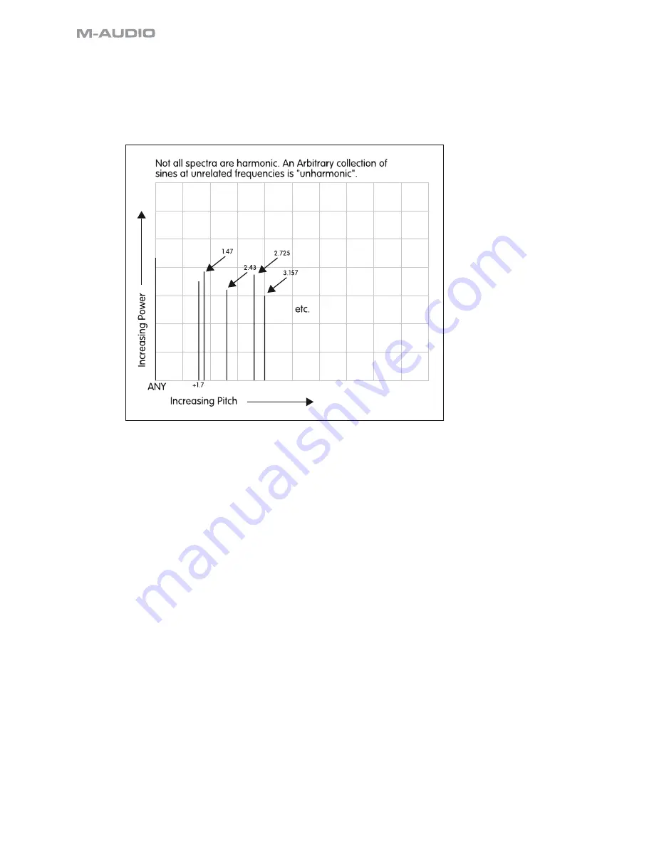 M-Audio Wayoutware TimewARP 2600 User Manual Download Page 14