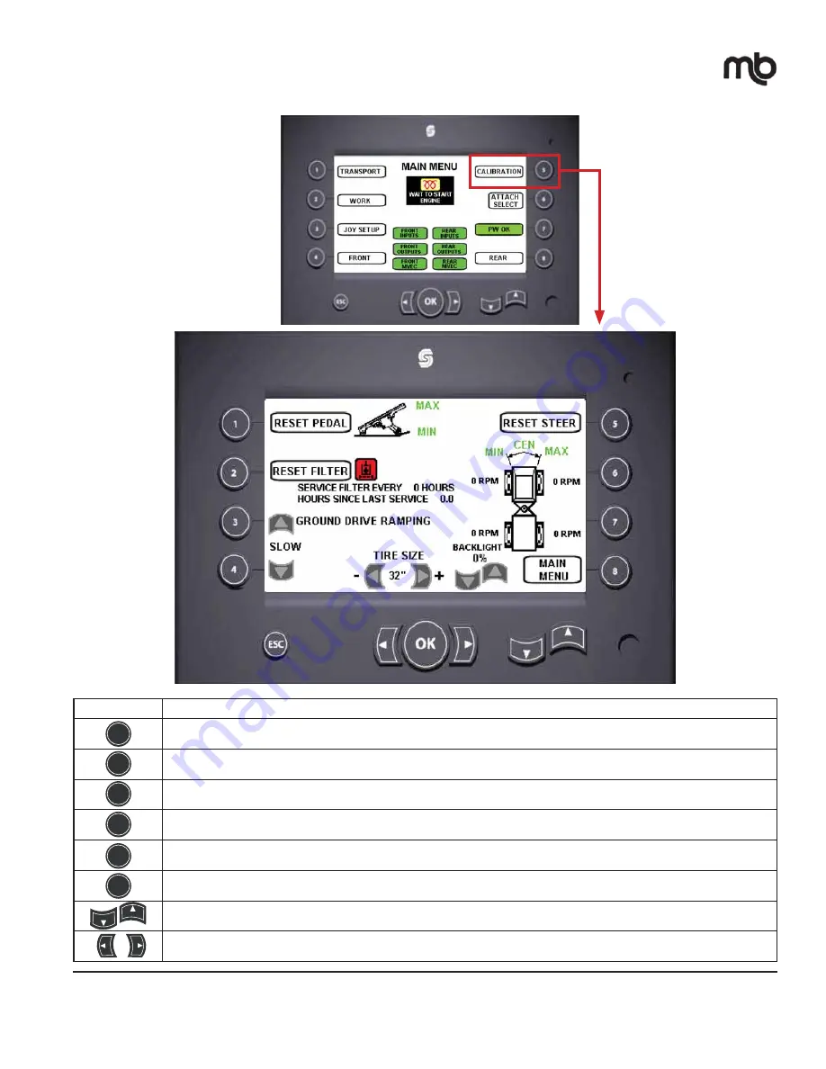 M-B MSV Maintenance And Service Manual Download Page 32