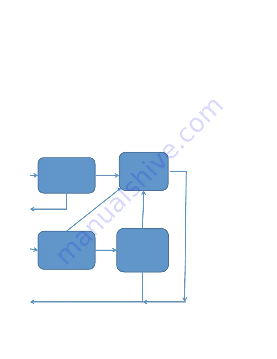 M-B MSV Maintenance And Service Manual Download Page 373