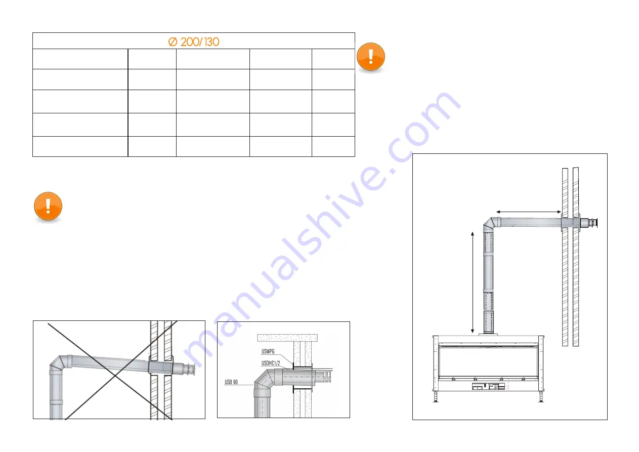 M Design LUNA DIAMOND 100 CL Instructions For Installation And Use Manual Download Page 10