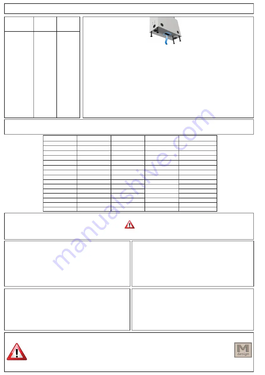 M Design Luna Gold 700 H+ Quick Start Download Page 2