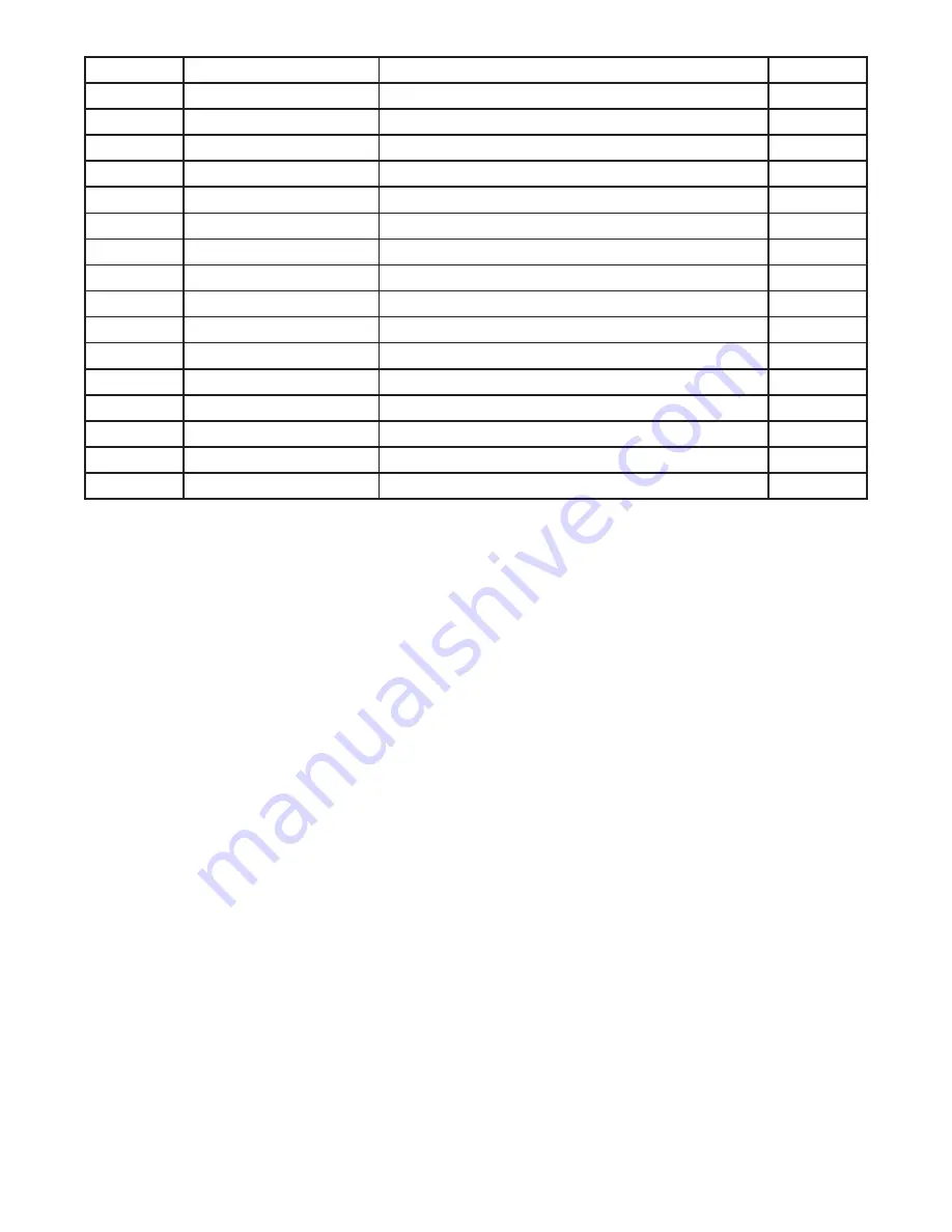 M K Martin Enterprise SCIC250 Owner'S/Operator'S Manual Download Page 13