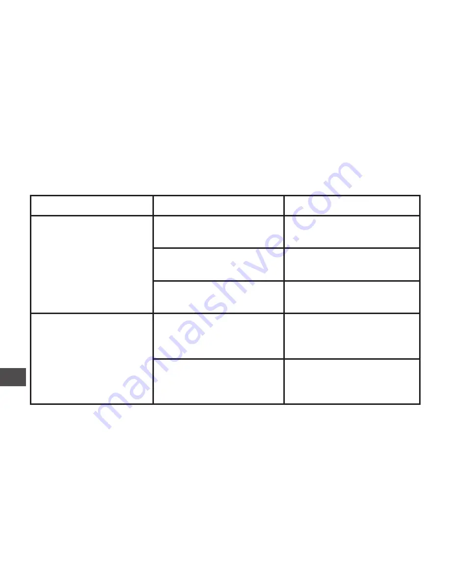 M-Life ML0608 Owner'S Manual Download Page 60