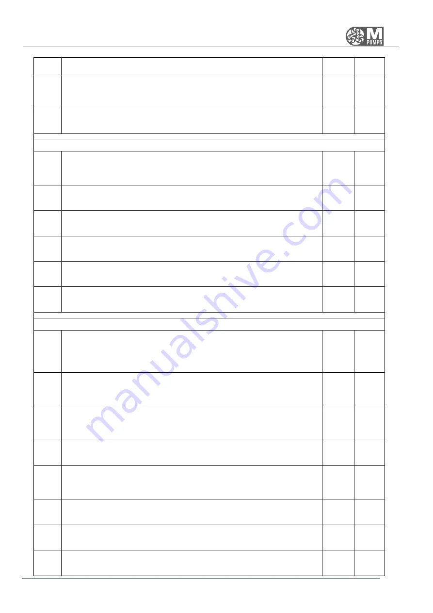 M Pumps V MODULAR Series User Manual Download Page 25