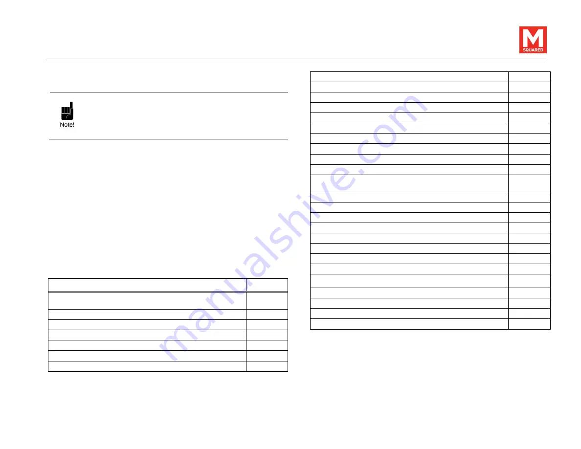 M Squared SolsTiS User Manual Download Page 6