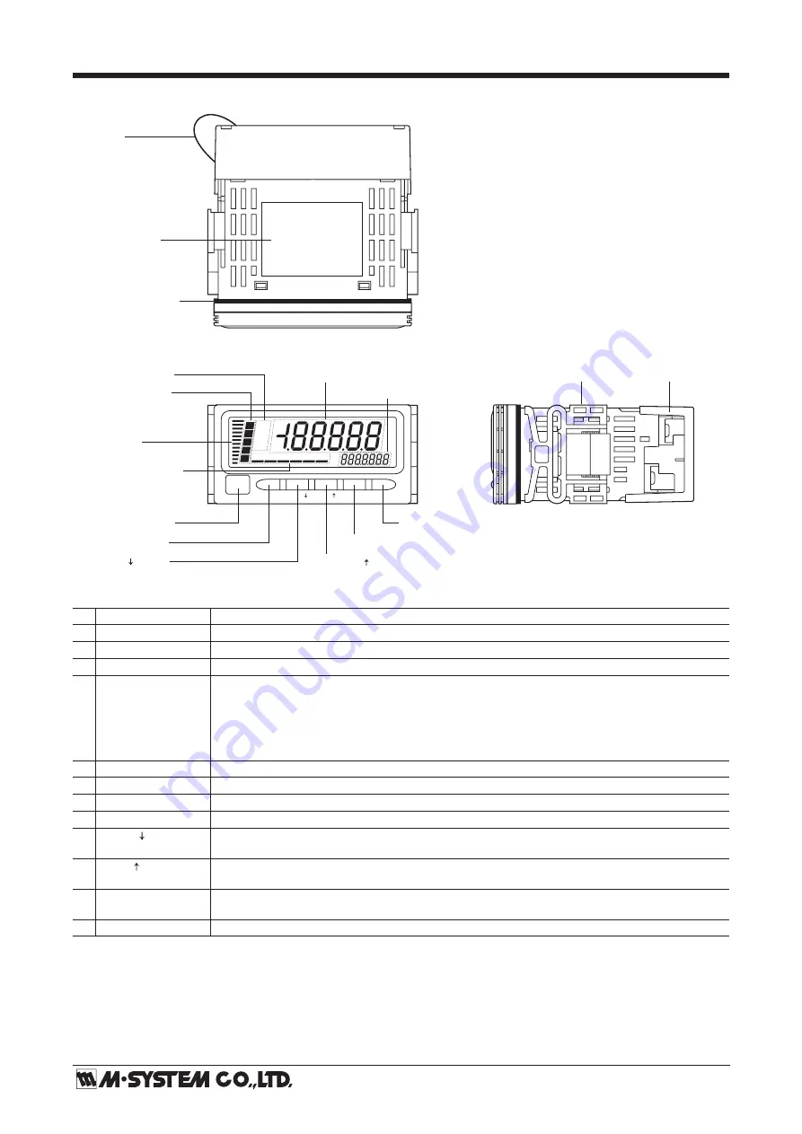 M-system 47DV Operating Manual Download Page 3