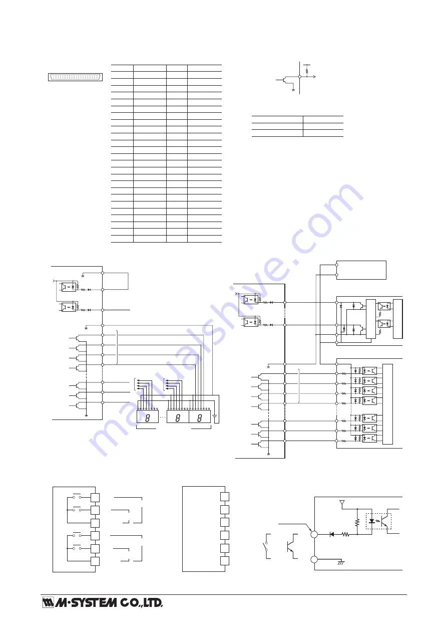 M-system 47DV Operating Manual Download Page 8