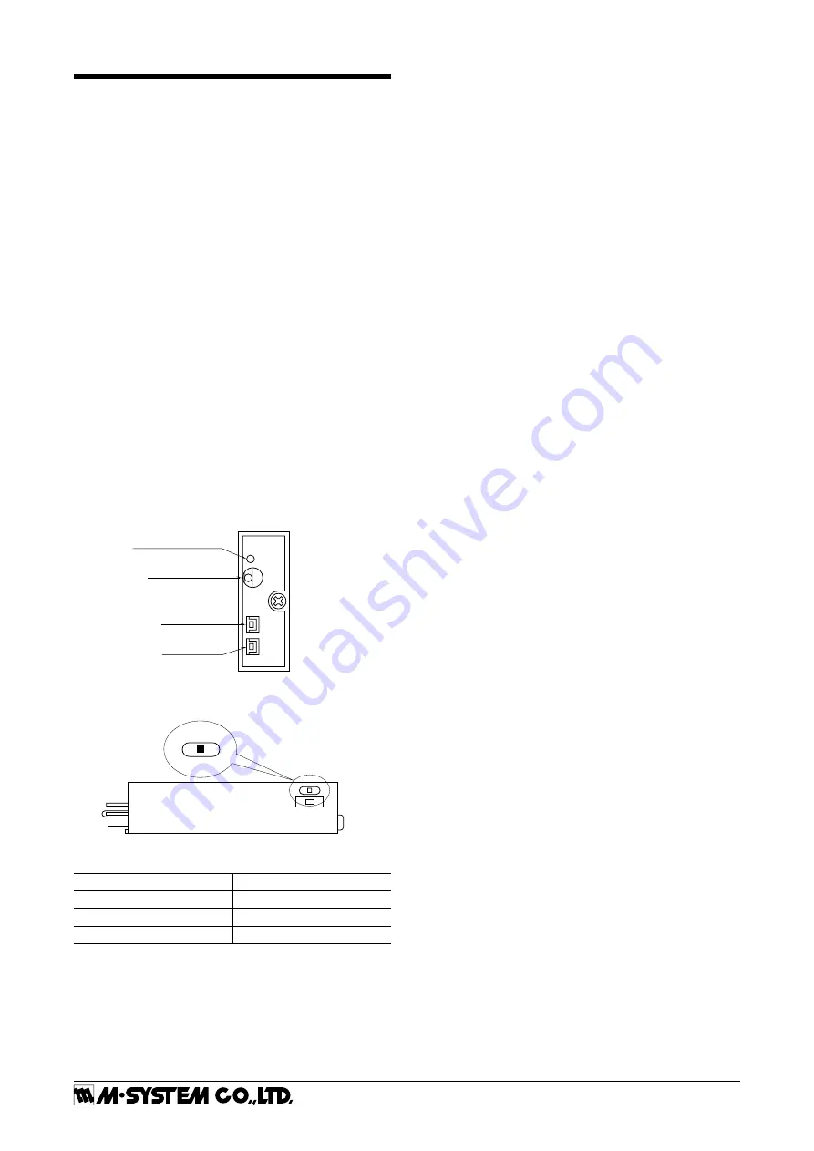 M-system M8XM2 Instruction Manual Download Page 3