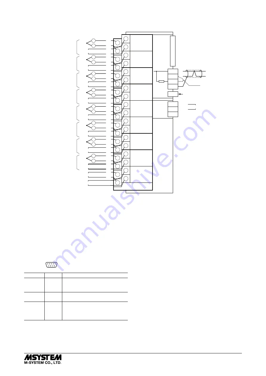 M-system R1MS-GH3 Скачать руководство пользователя страница 3