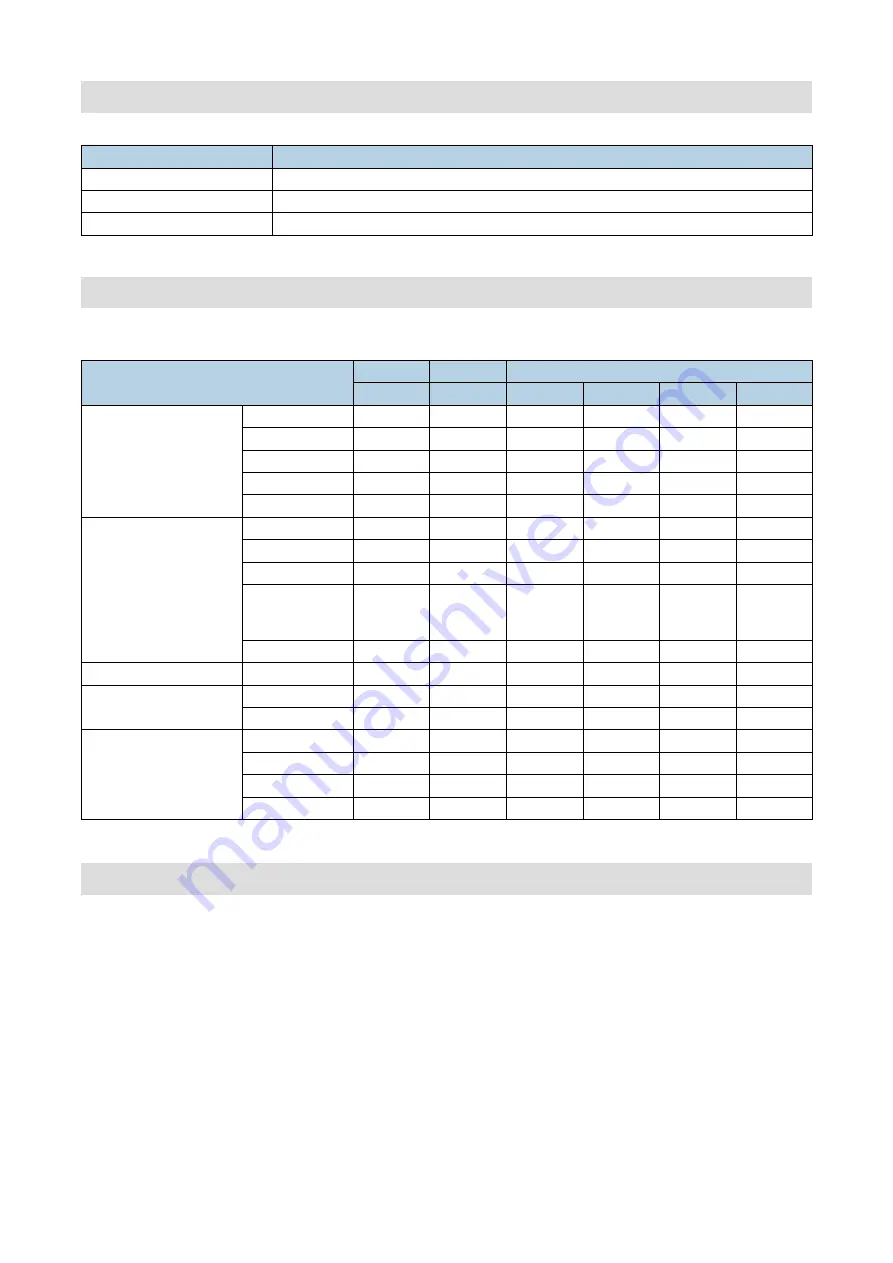 M-system TR30 User Manual Download Page 236