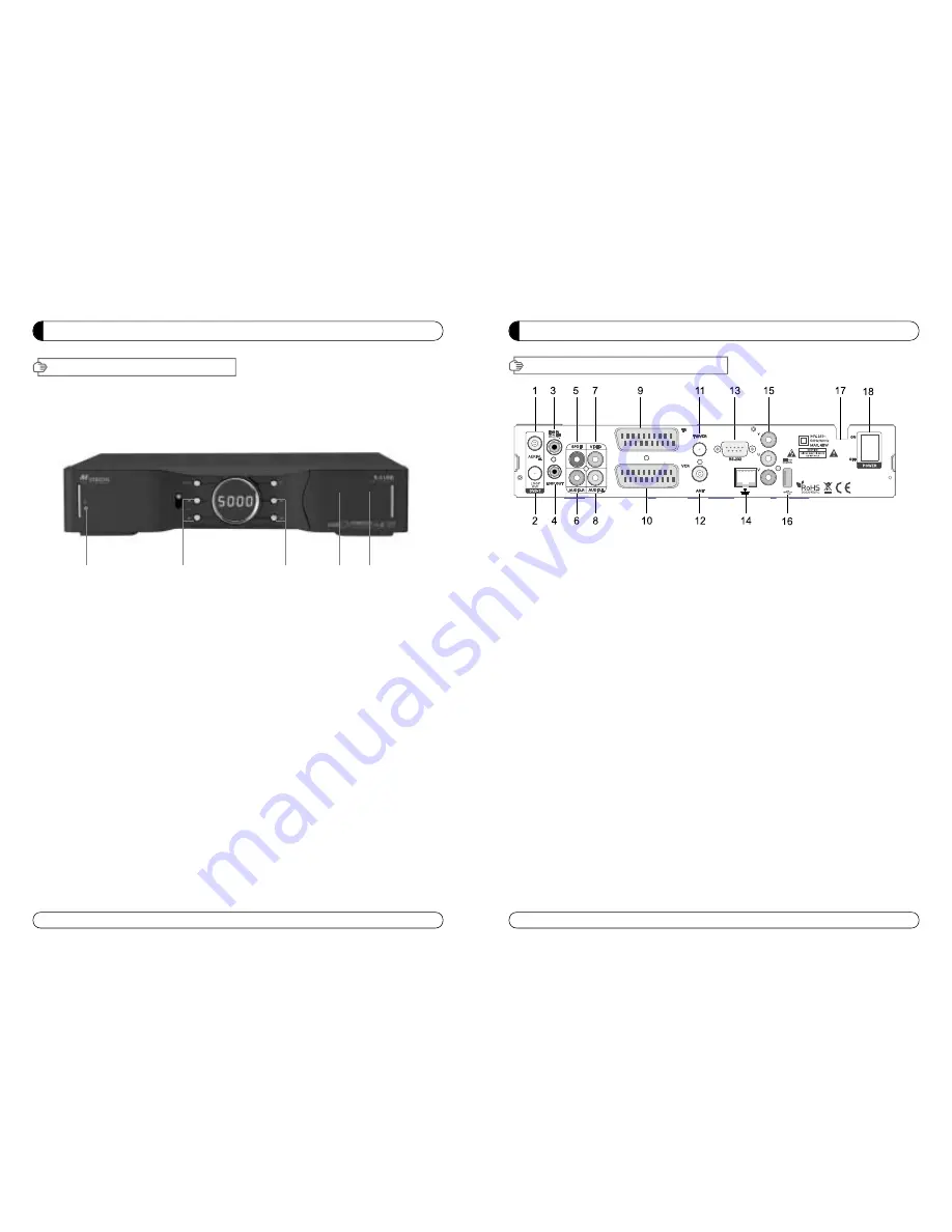 M Vision ST-5 USB Скачать руководство пользователя страница 5