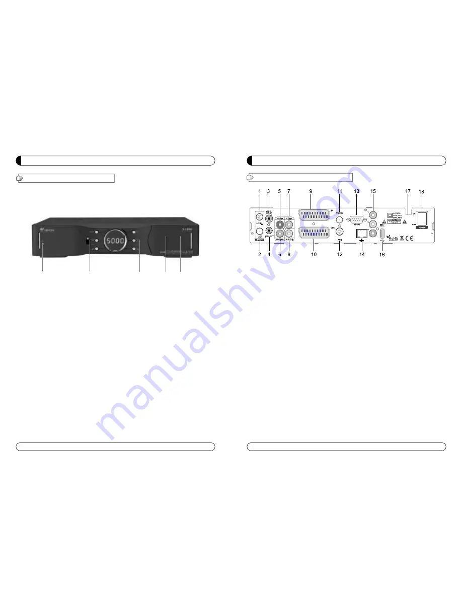 M Vision ST-5 USB User Manual Download Page 19