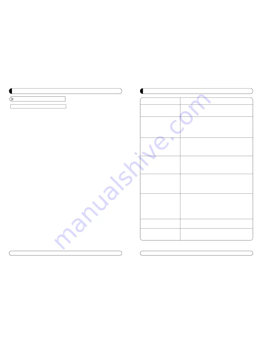 M Vision ST-5 USB User Manual Download Page 69