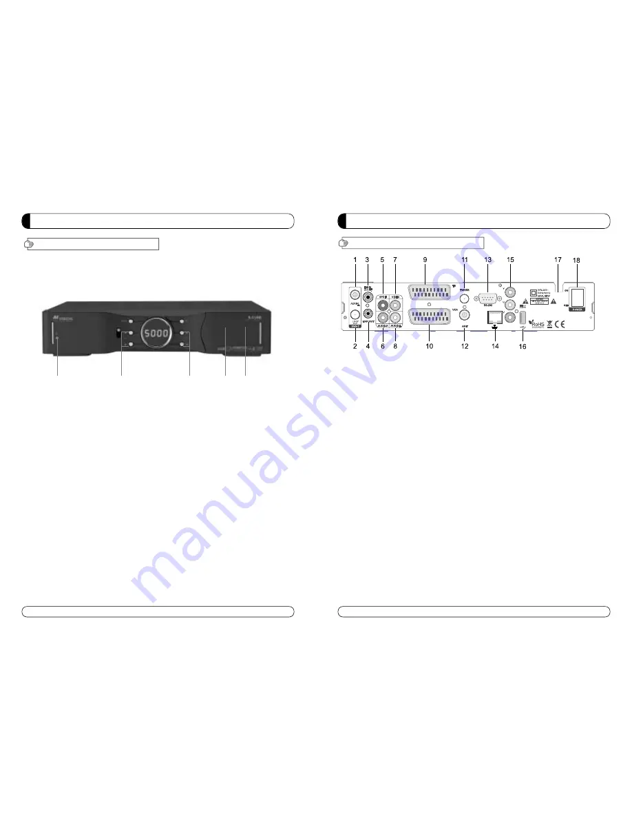 M Vision ST-5 USB User Manual Download Page 75