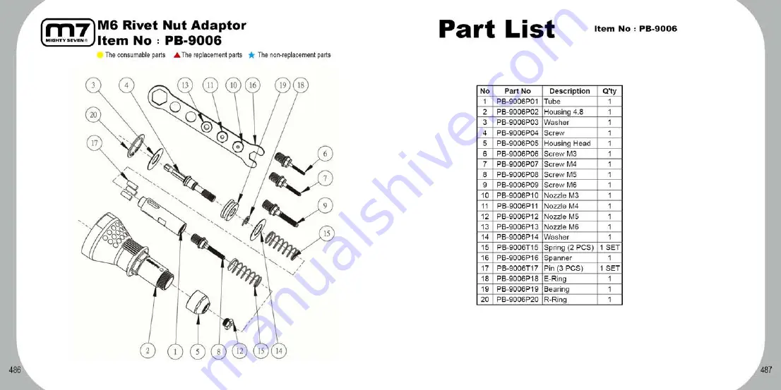 M7 PB-9006 User Manual Download Page 2