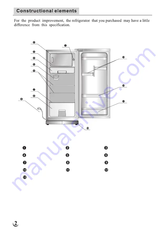 mabe MAV060IAERSL User Manual Download Page 6