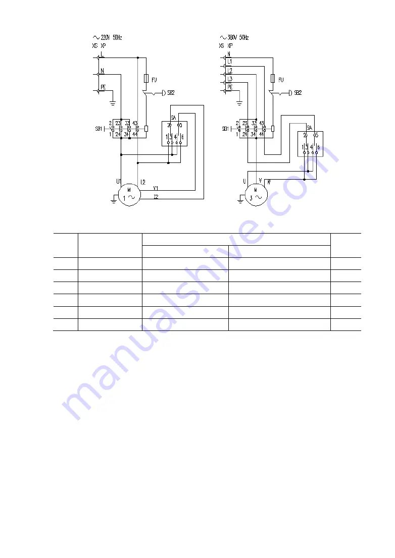 Mac Afric ML392C I Service Manual Download Page 9