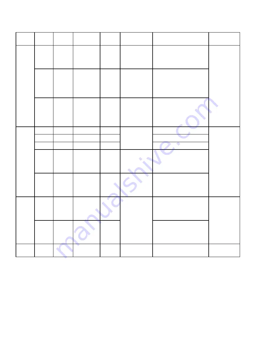 MacDon M105 Operator'S Manual Download Page 362