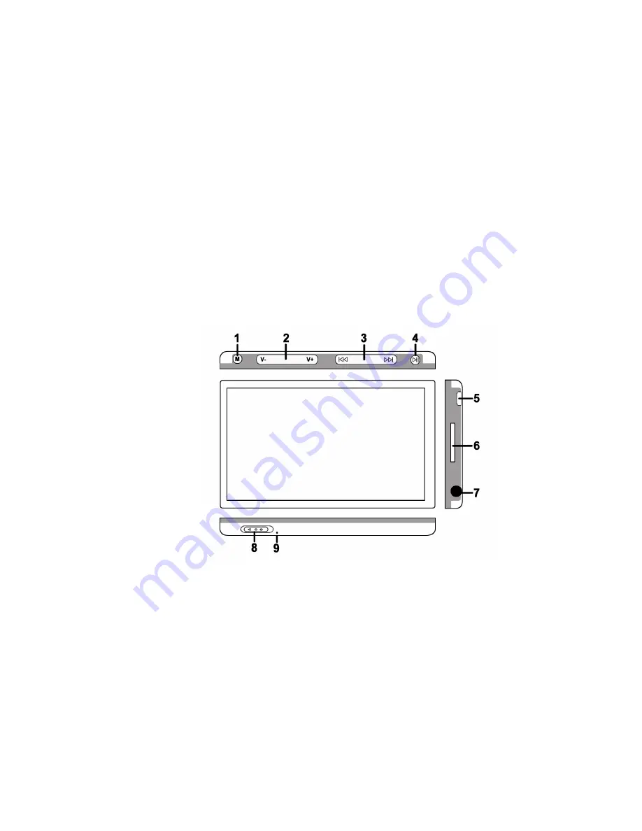 Mach Trio V430 User Manual Download Page 3