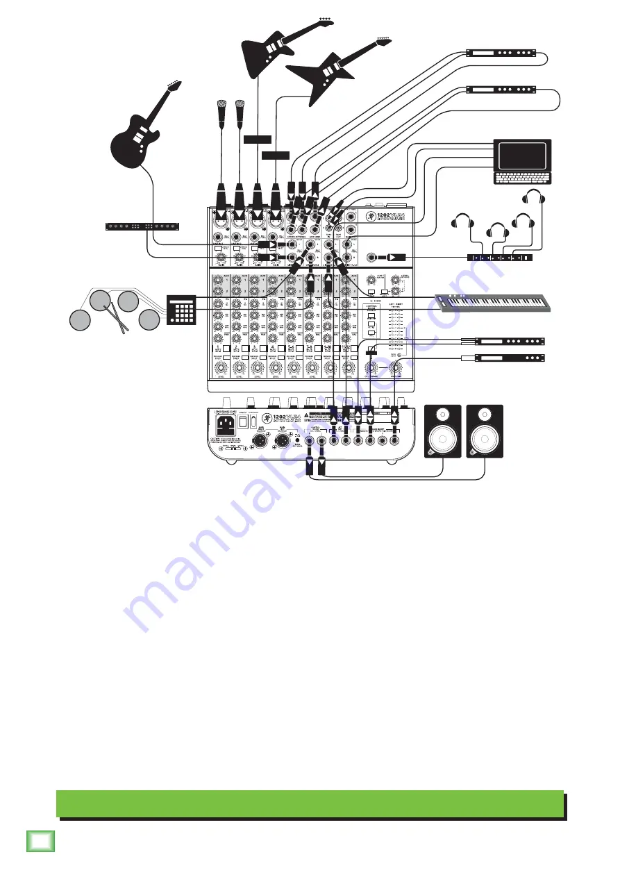 Mackie 1202VLZ4 Owner'S Manual Download Page 6