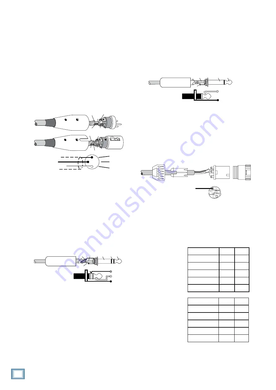 Mackie FR Owner'S Manual Download Page 14