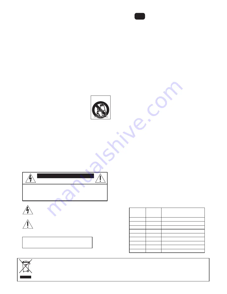 Mackie ProDX4 Скачать руководство пользователя страница 4