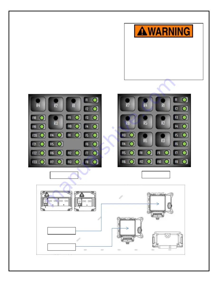 Madill 3000 Operation & Maintenance Manual Download Page 14