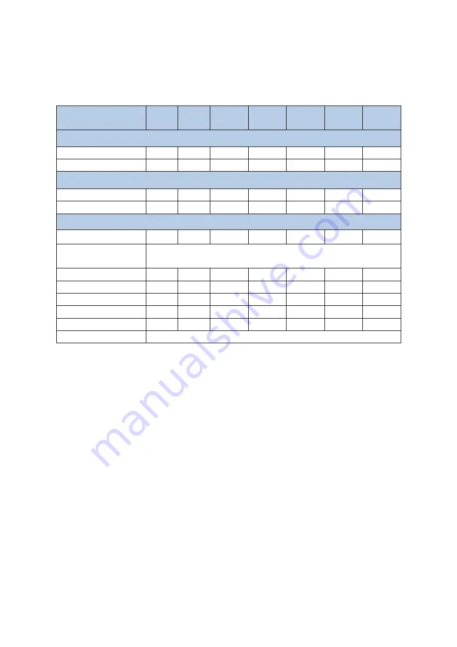 Madimack Summer Eco SUME100/240MM User Manual Download Page 9