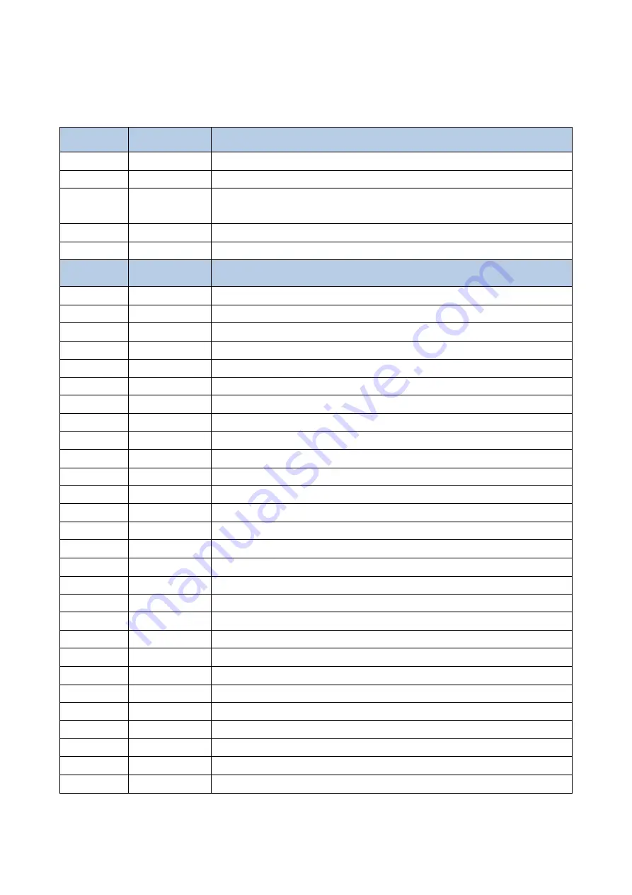 Madimack Summer Eco SUME100/240MM User Manual Download Page 20