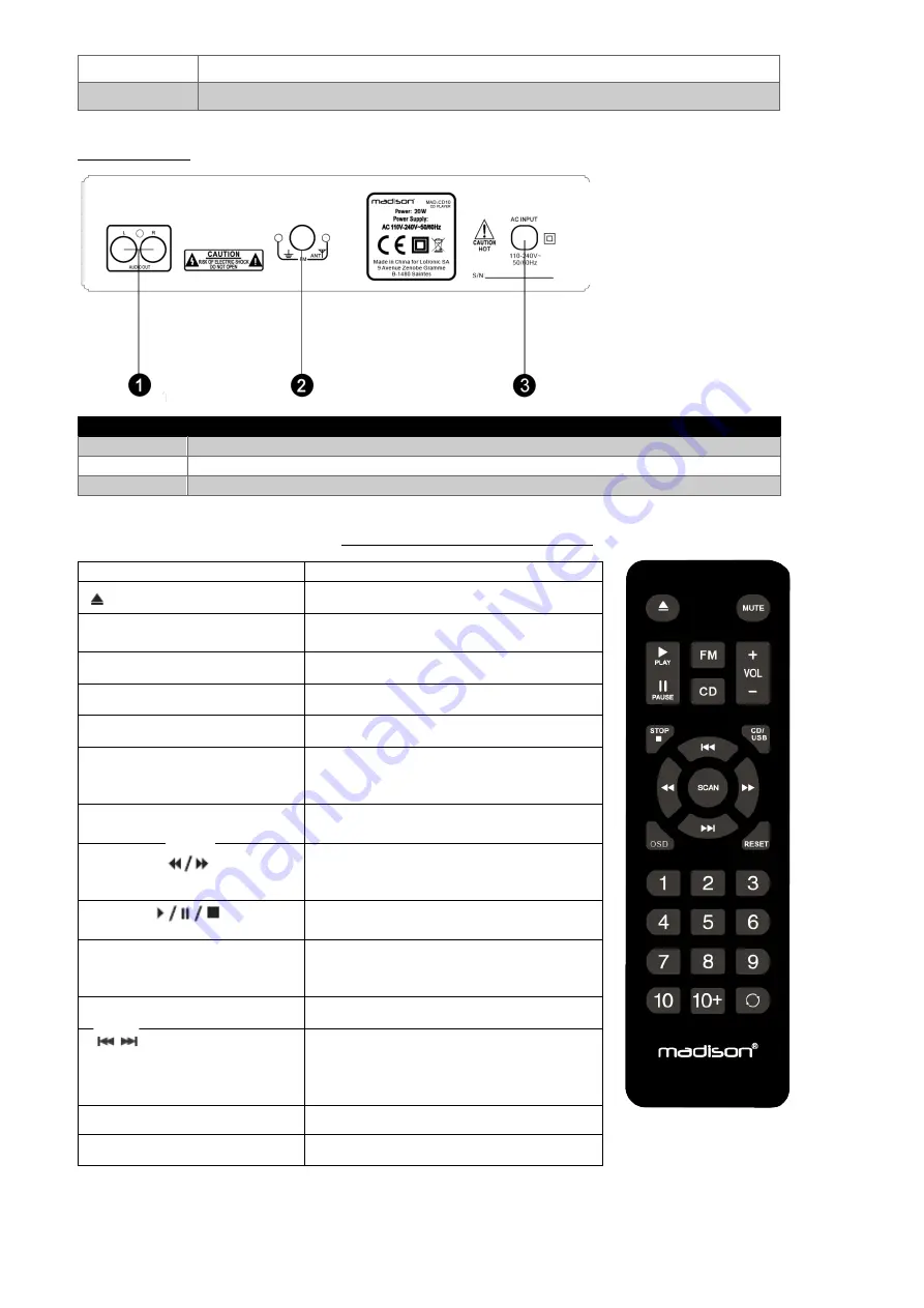 Madison MAD-CD10 Instruction Manual Download Page 39